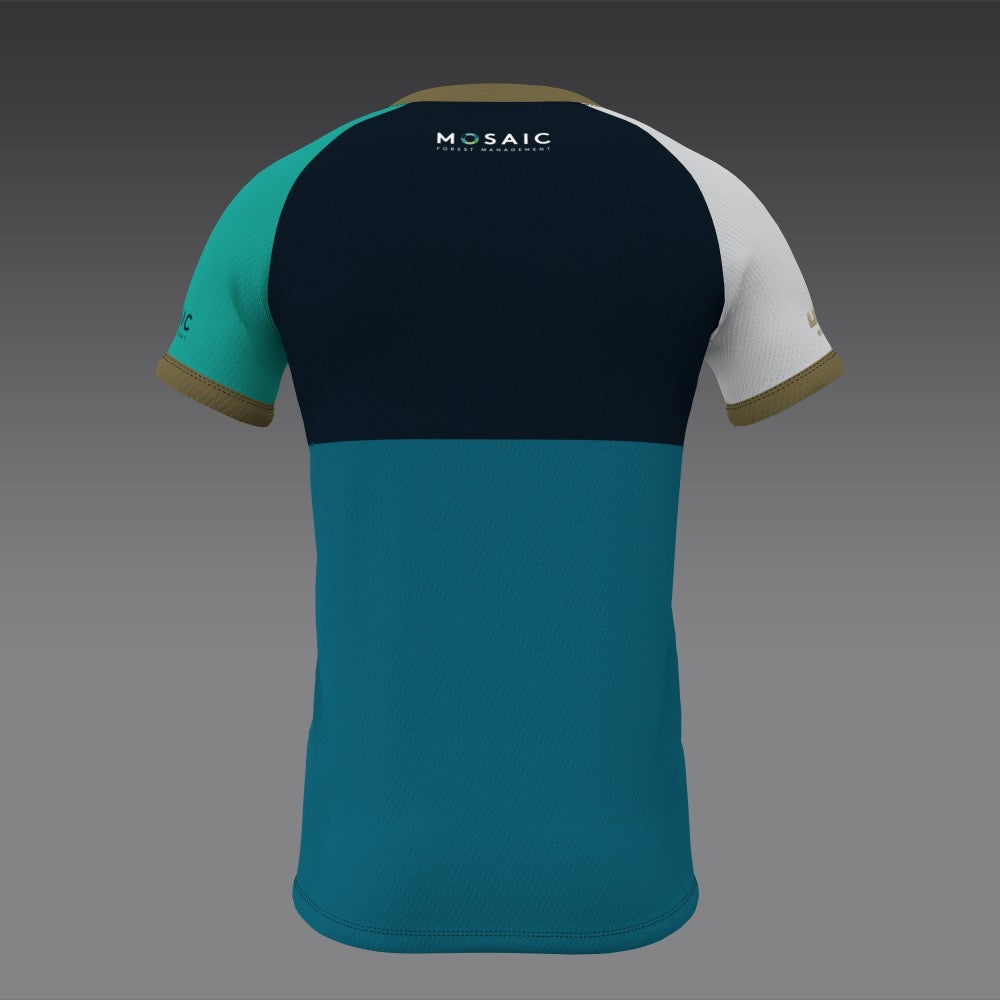 UROC