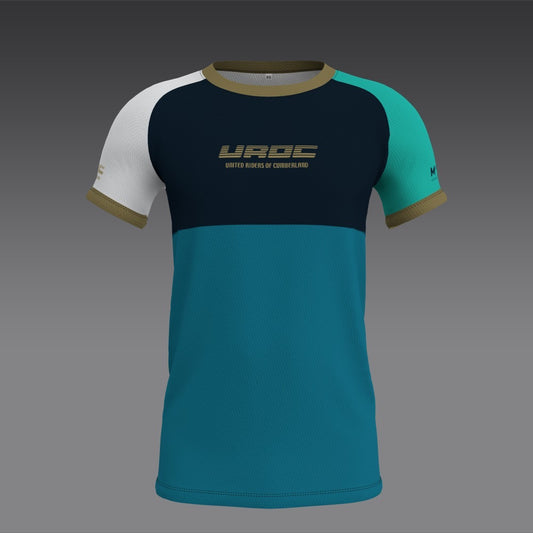 UROC