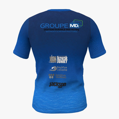 Group MDI